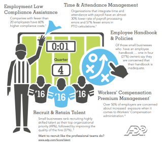LindsayDraz's tweet photo. Hiring 2.0: Prepare Your Team to Win in 2016 [Infographic] #smallbiz #hr #tweetsbyme https://t.co/5Gw0O8kSC6 https://t.co/3btCHpP5YM