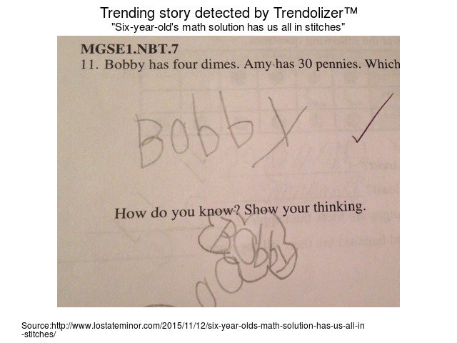 Quizzolizer's tweet image. Six-year-old's #mathsolution has us all in stitches quiz.trendolizer.com/2015/11/six-ye…