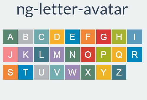 Change letter avatar font to Roboto ux Discourse Meta