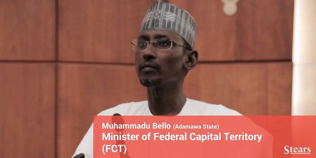 MusadiqZ's tweet image. #KnowYourMinisters Muhammadu Bello, Minister of FCT
