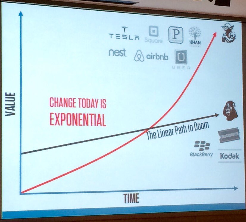 NelsonSchmidt's tweet image. HOW TRUE! @Ari_BrainJuicer @4As #CreateTech