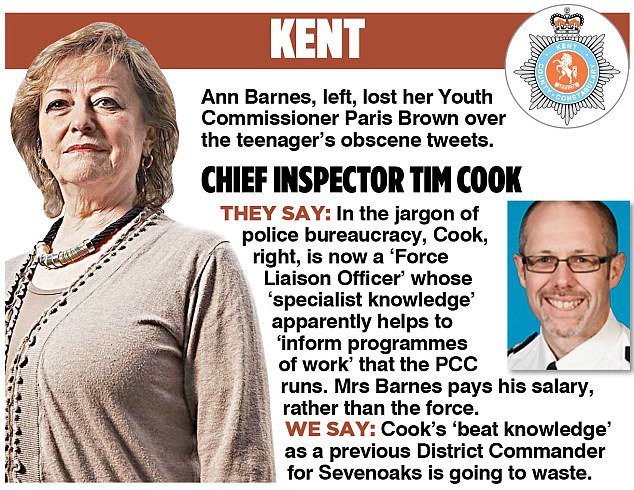 CorruptPolice1's tweet photo. Police pen pushers Kent https://t.co/Yw6hlXTZYH https://t.co/wX2CGL81wd