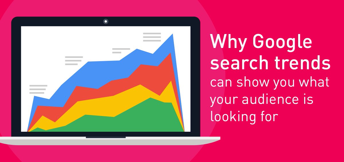 Boost your #contentmarketing with Google search trends. Read our blog: ow.ly/Udfd2