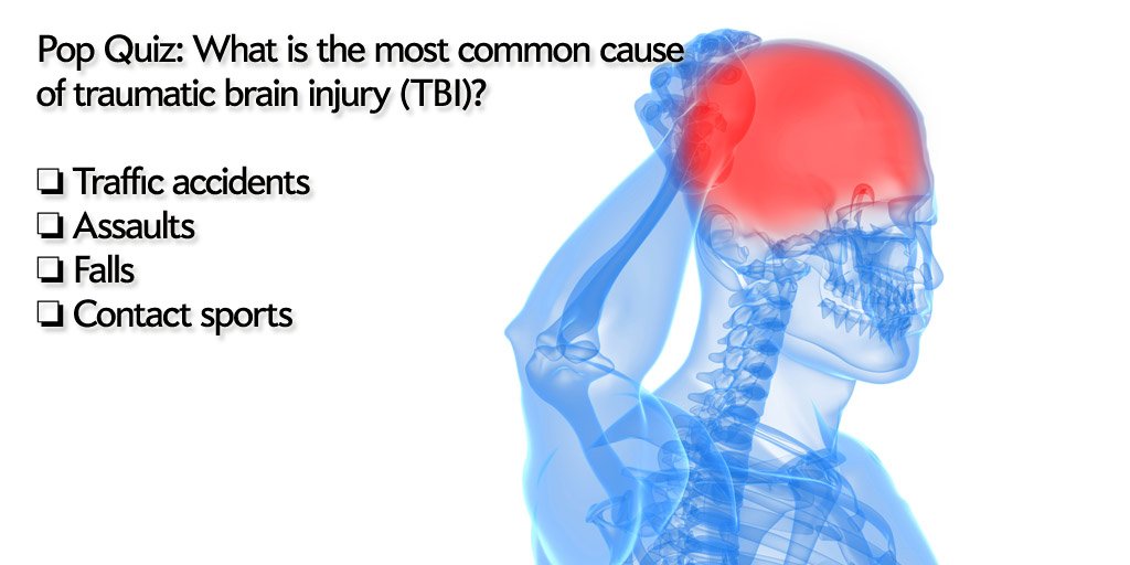 TininGonzalez's tweet image. @sciam #Braininjury is a silent epidemic Course explains severity risk #cognitivechanges bit.ly/BInjTwtr