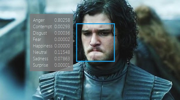 yomvi's tweet photo. Cuando crees que el capítulo acabará bien y cuando te das cuenta de que esto es GoT.  #ProjectOxford #VivePoniente https://t.co/GlGnCfgI9g