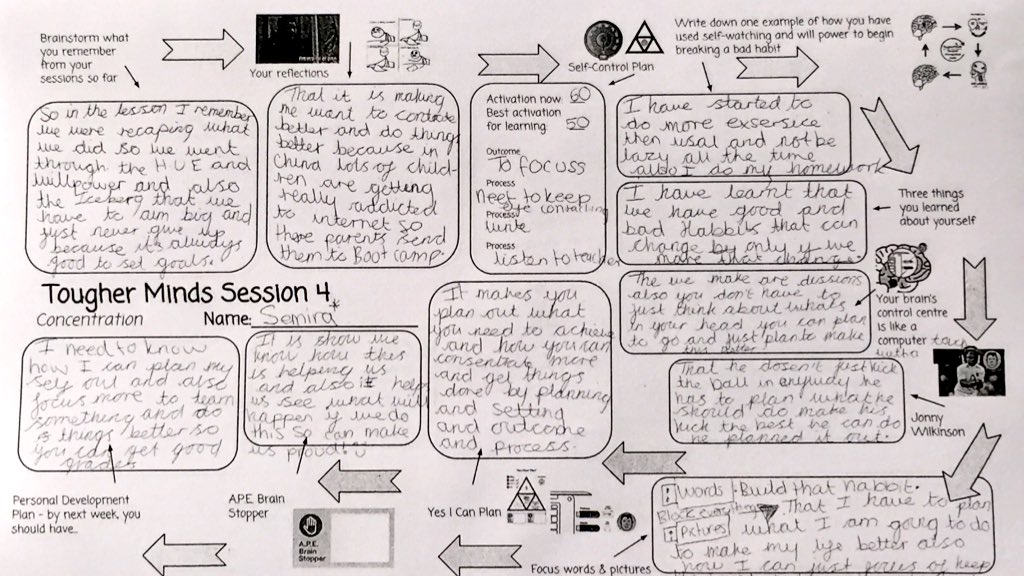 AFosterTeach's tweet photo. Love this from a 11 year old pupil @QKynaston - "I like to write a lot. I'm addicted!" #beastmode #hardcorelearning https://t.co/oyDZBs1Thr