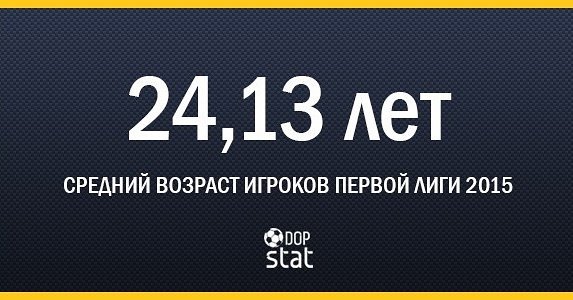 dopstat's tweet image. 