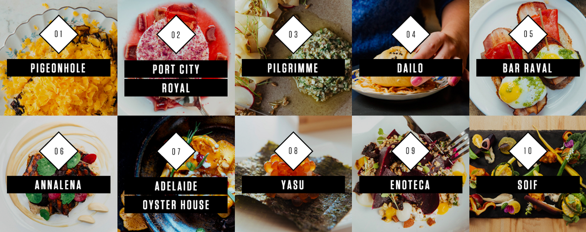 Canada's best new restaurants of 2015 revealed on <a href="/enRoutemag/">Air Canada enRoute</a>! #CBNR #enRouteTop10
