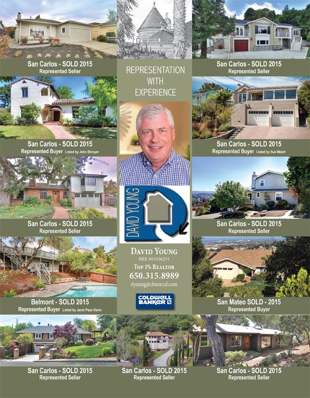 dmichaelyoung57's tweet photo. Check out the latest issue of @homesandland #dynetwork #sancarlos #realestate https://t.co/bdmjgNOCa0