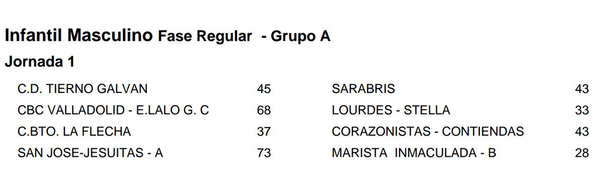 cdsarabris's tweet photo. Resultados y clasificación
Infantil Masculino jornada 1 https://t.co/KonJKFPQ3f