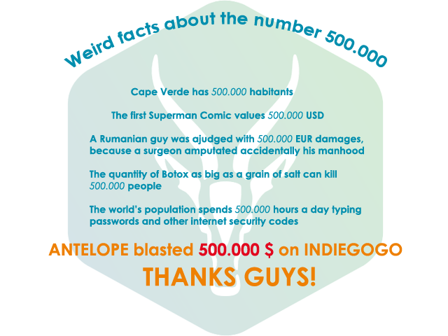 Antelope_EMS's tweet photo. #ANTELOPEseries #sportstech #Indiegogo #startup #kickstarter #gogotech @Indiegogo @IndiegogoTech @indiegogoUK https://t.co/BlyXI7CzHd