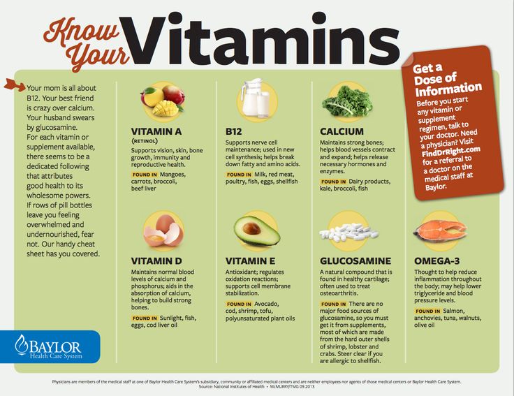 Know your Vitamins and where to get them! #food #health #vitamins #healthyliving bit.ly/1NrwYyZ