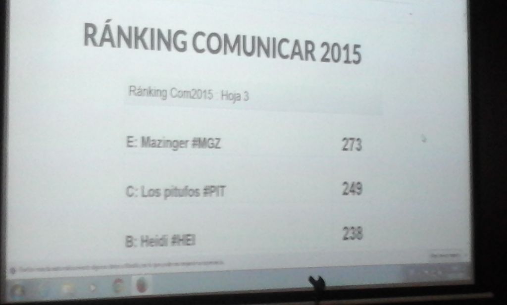 BadWolfNat's tweet photo. Y el gran marcador...
¡Nos vamos a Fortunato's! :D
#Com2015 #PIT @escom https://t.co/RzLItb1kDG