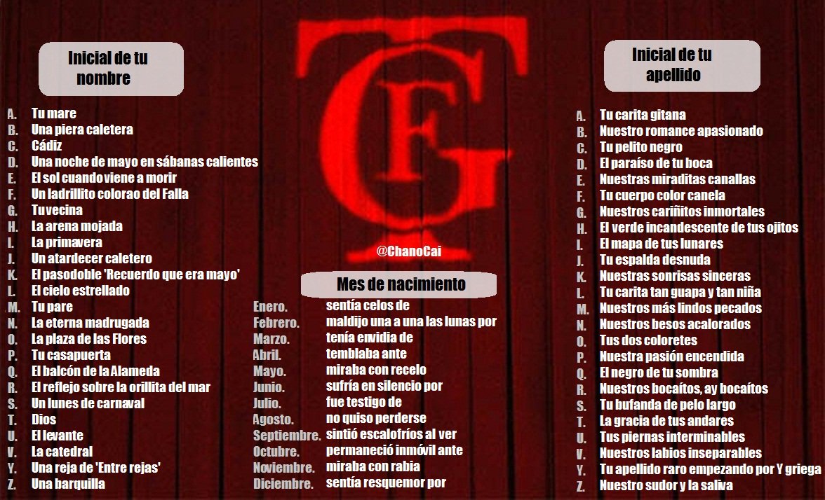 ChanoCai's tweet photo. Sé poeta y monta tu pasodoble https://t.co/pW5GxLrIVE