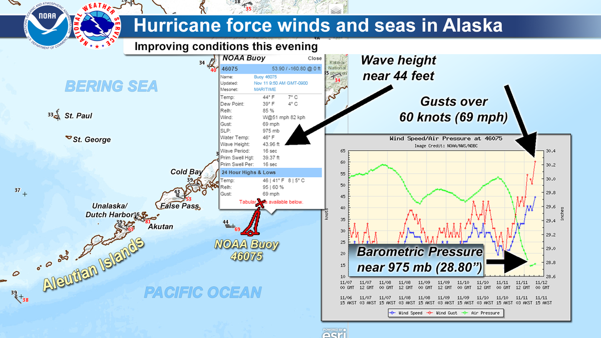akutan Latest news, Breaking news headlines Scoopnest
