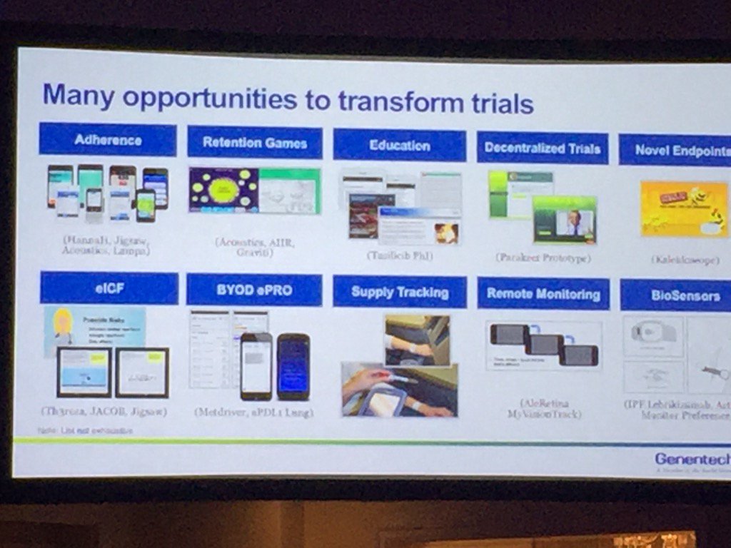 New technology to improve speed AND patient satisfaction in clinical trials <a href="/LEOInnovation/">LEO Innovation Lab</a> <a href="/LEOHealthySkin/">LEO Pharma</a> #xmed