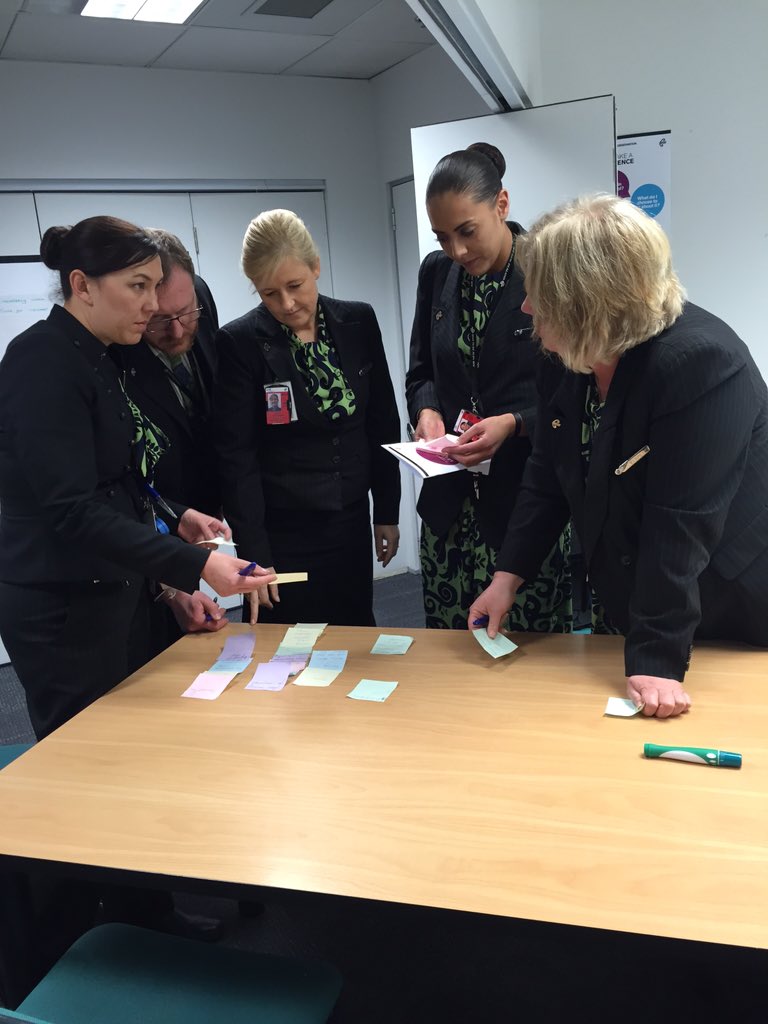 CathyLHudson's tweet photo. Stepping into Leadership, group 2 WLG @PamelaBlackett @KevinT1071 @sparkeyr1 @RodneyvanZyl @EmmaBainEB @TessaAuelua https://t.co/NEhz03vjEU