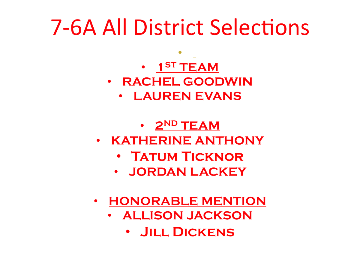 CHHSVolleyball's tweet photo. Another congratulations goes out to our 7-6A All-District Selections! https://t.co/DBoIj9FSm5