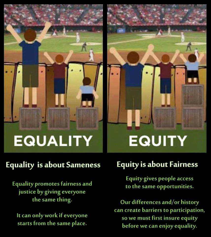 Laurie Voss on Twitter: "A simple, visual reminder about 
