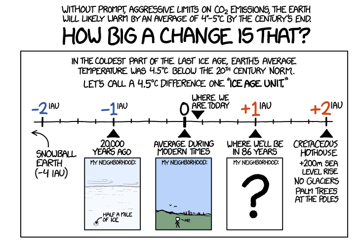 theAGU's tweet photo. The Geopolitics of a Changing Climate
https://t.co/64LbCWuK2V @wildweatherdan #AGUblogs @AGU_Eos https://t.co/yffb5C9WvM