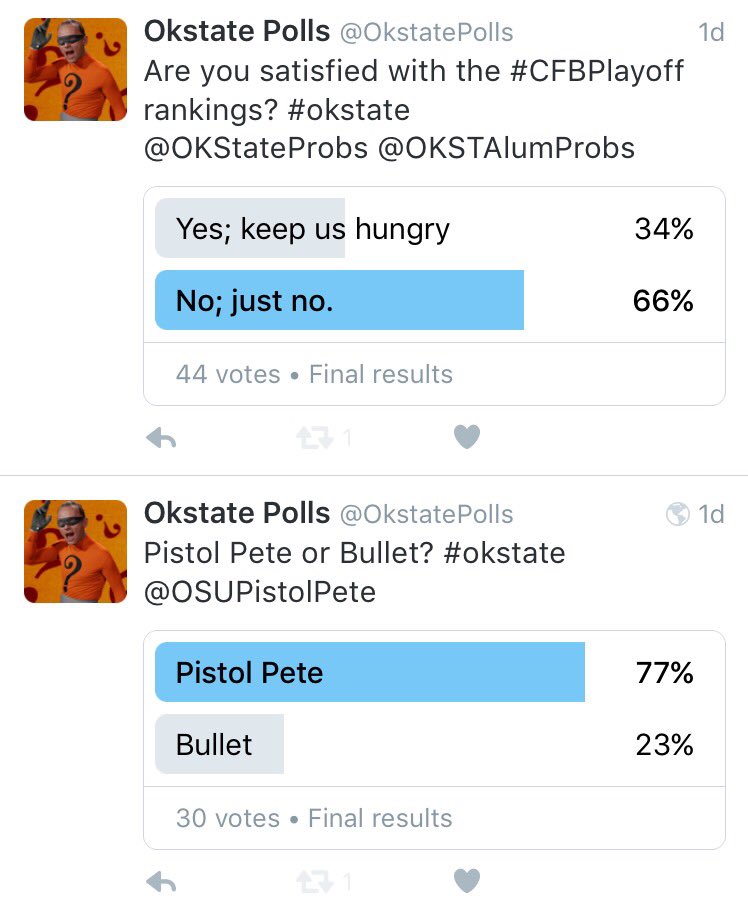 OkstatePolls's tweet photo. Results from yesterday's polls. #okstate https://t.co/dOpuAMFo1C