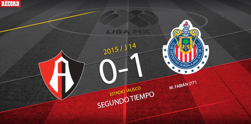 record_mexico's tweet photo. Se cumplen 90 minutos, se jugarán 5 más. Chivas le gana 1-0 al Atlas, en el Clásico Tapatío https://t.co/IulA3g1Qa9 https://t.co/dR4CKmcDyO