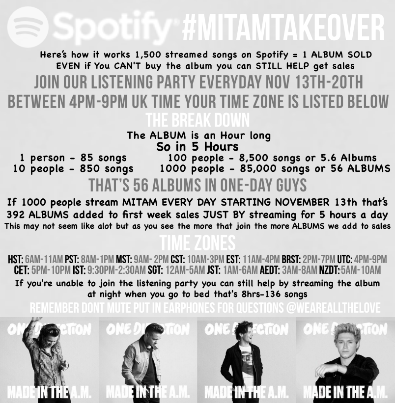 weareallthelove's tweet photo. Million sales who?
If Spotify isn't available your country
https://t.co/nizVcE4Lq2
#1DayUntilMITAM #MITAMTakeOver https://t.co/99LGD7zUm9