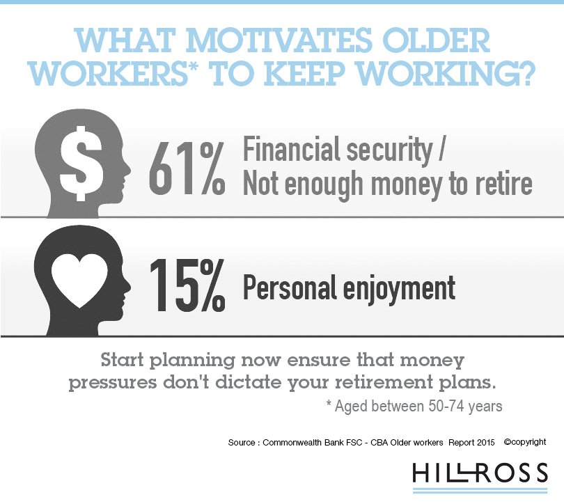What motivates older workers?...