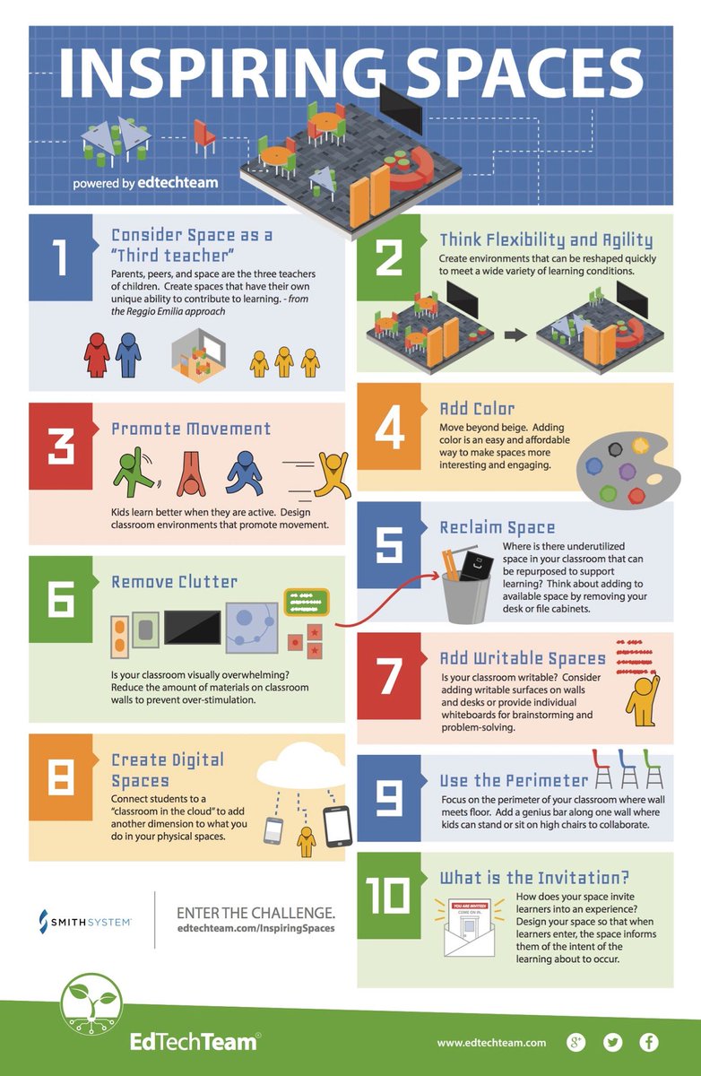 edtechteam tweet picture