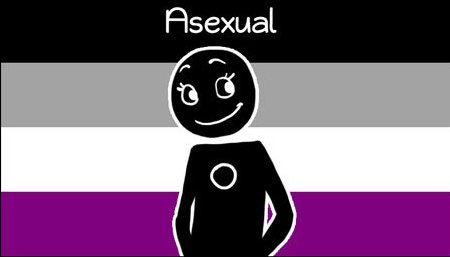 gaysifamily's tweet photo. Talking Asexuality Part 3 https://t.co/utvaO0abO9 #Asexuality #India https://t.co/de6aGETEfl