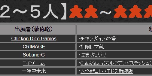 大怪獣コトバモドス 新版 感想まとめ Togetter