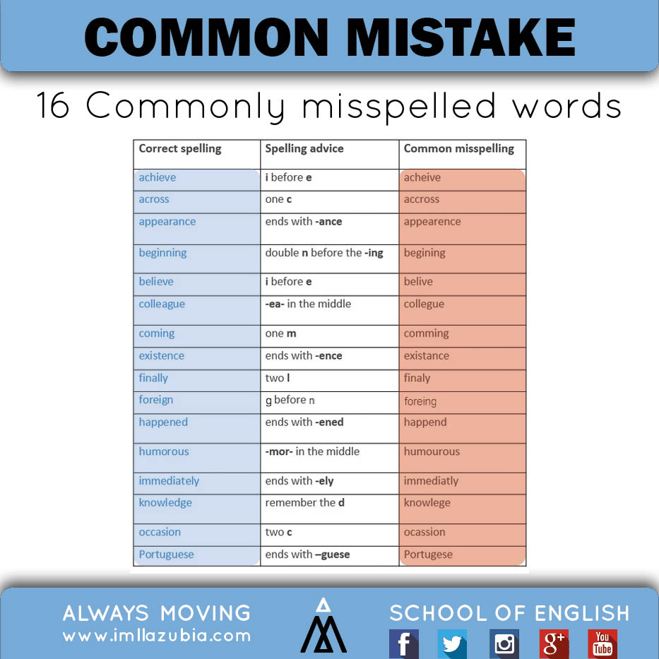 imllazubia's tweet photo. 16 commonly misspelled words #CommonMistake #Inglés https://t.co/RhxMRXIl0C