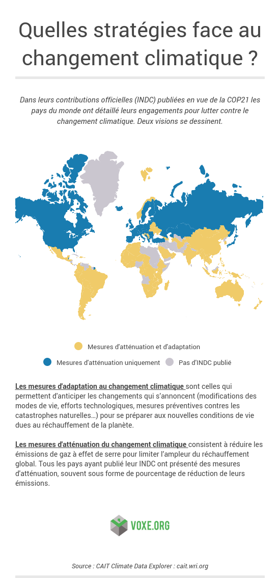 Voxe's tweet photo. La #COP21 c'est facile à comprendre... Un monde, deux visions ! https://t.co/AcOI7MHy9X #HackCOP21 https://t.co/2LbwtYa22t