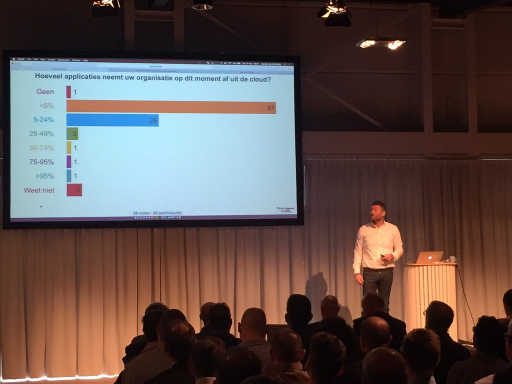 rspruijt's tweet photo. Hoeveel applicaties zijn #Cloud based #DesktopDestiny @TheJeroen https://t.co/wKU4d9eFsc