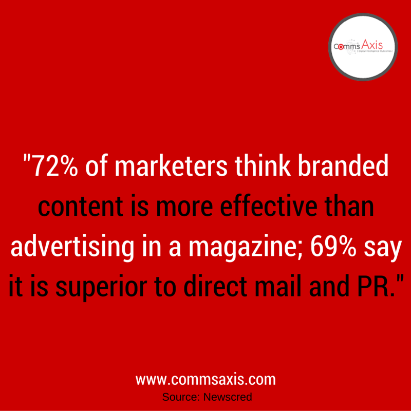 DanPurvis's tweet image. And what do you think? #Cotent #Marketing