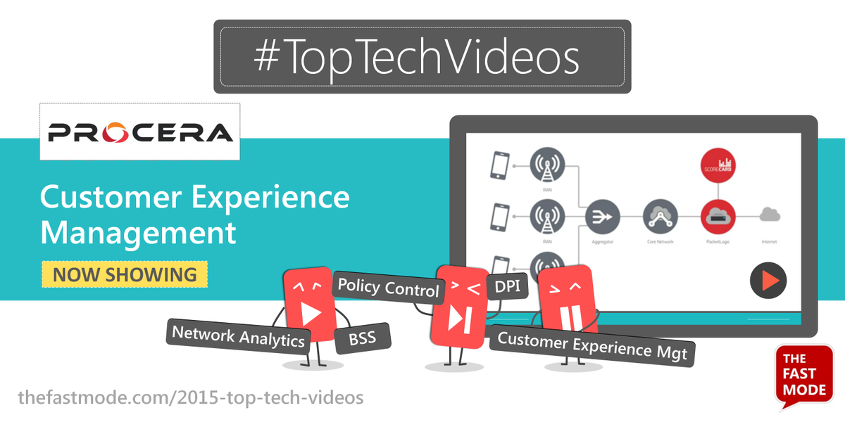TheFastMode's tweet photo. Revisit of Last Week’s #TopTechVideos @ProceraNetworks #CustomerExperienceMgt Watch it https://t.co/2jta5u8Xgw https://t.co/O6tbLqLHCL