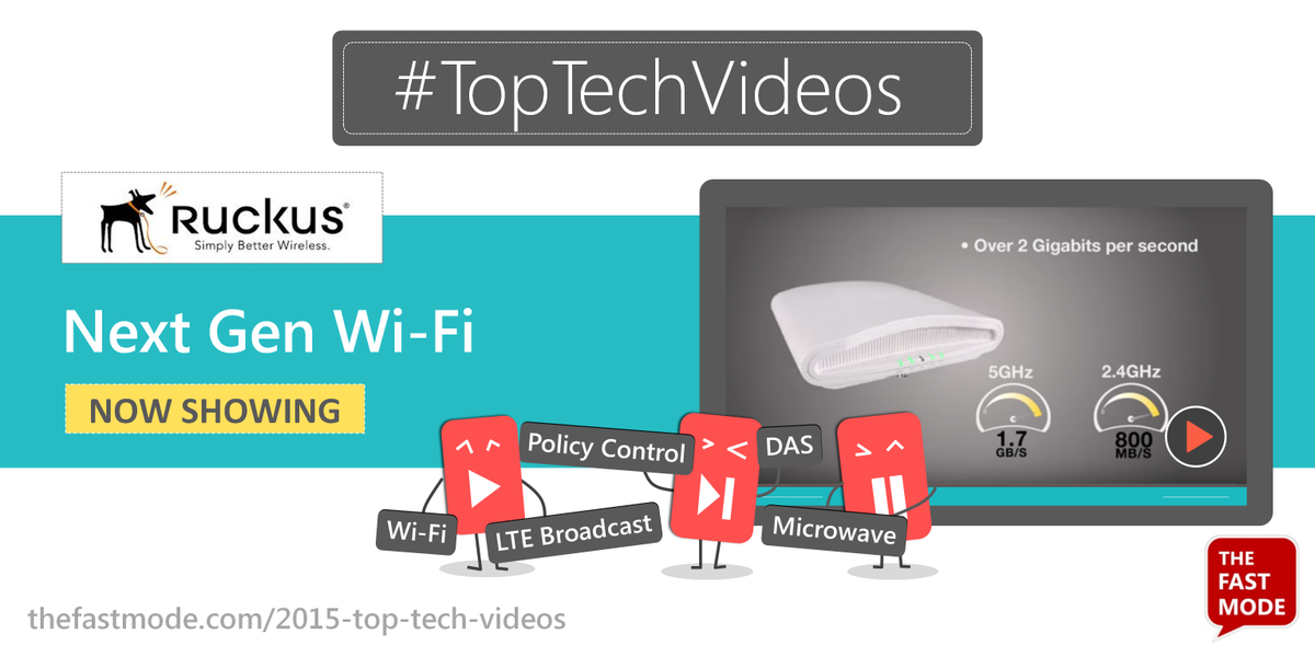 TheFastMode's tweet photo. Revisit of Last Week’s #TopTechVideos @ruckuswireless #NextGenWiFi Watch it https://t.co/2jta5u8Xgw https://t.co/UL9aicY5BF
