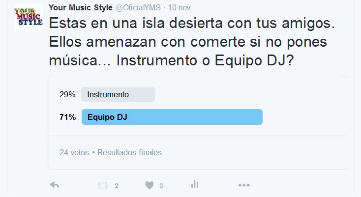 OficialYMS's tweet photo. Resultados de la encuesta https://t.co/56QeDoYTKu