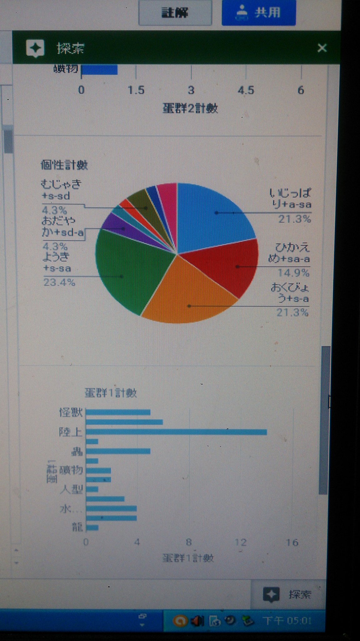 タマゴ技 Twitter Search Twitter
