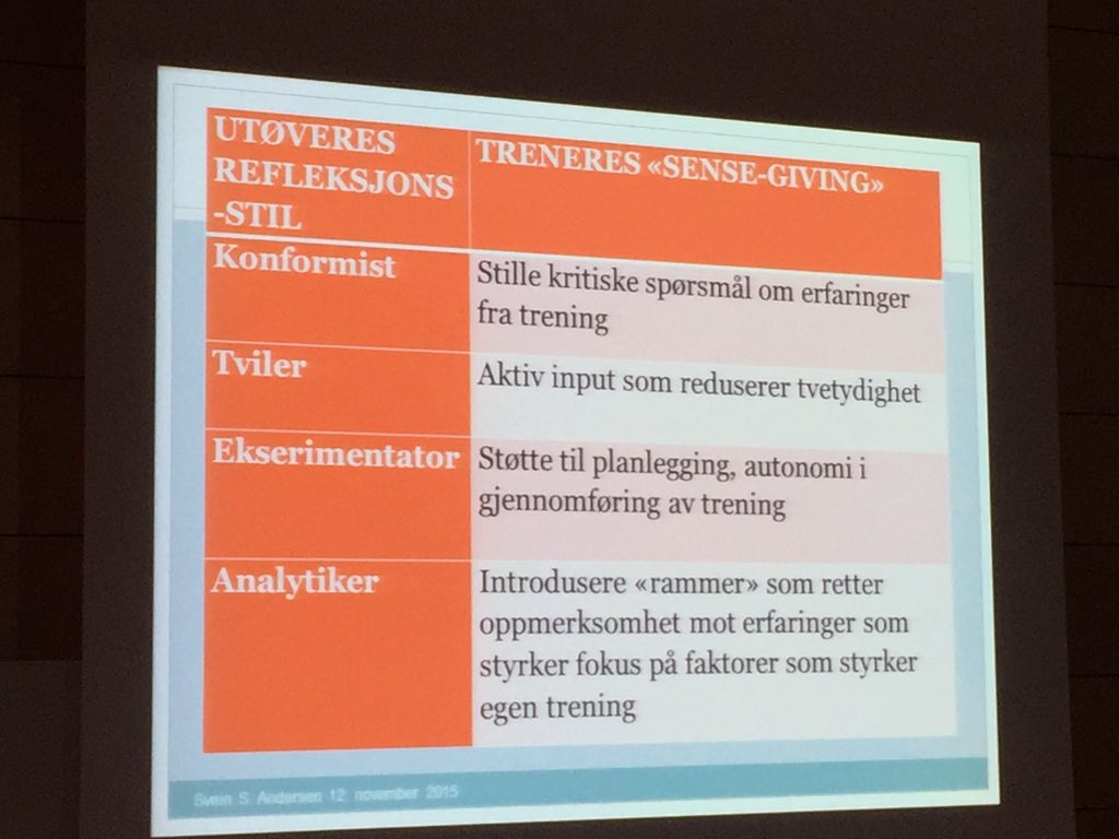 Utövares olika reflektionsstil kräver en anpassning av tränarnas ledarstil #svebi2015