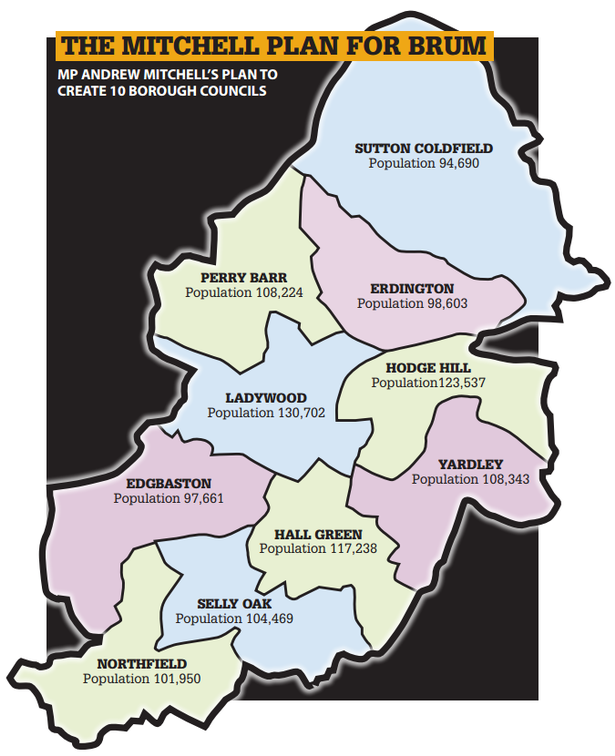 thomasforth's tweet photo. "Birmingham doesn't work, let's split it apart" > I could not disagree more with this. https://t.co/36mEM7IRqU https://t.co/FK3mK61Kuj
