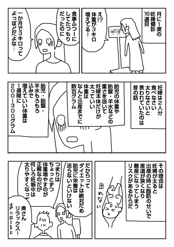 【漫画】体重管理パニック 