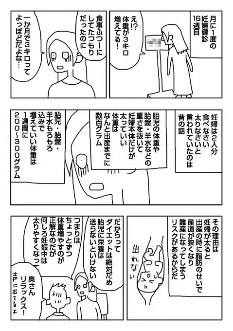 【漫画】体重管理パニック 