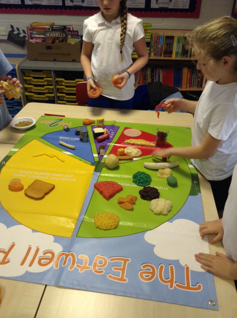 4d's second week of Fit2Go @BFC_CTrust this week learning about #eatwell