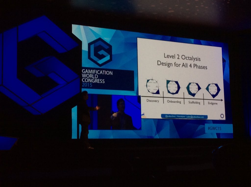 PilarTerron's tweet image. #designfor all 4 phases #GWC15 #gamification