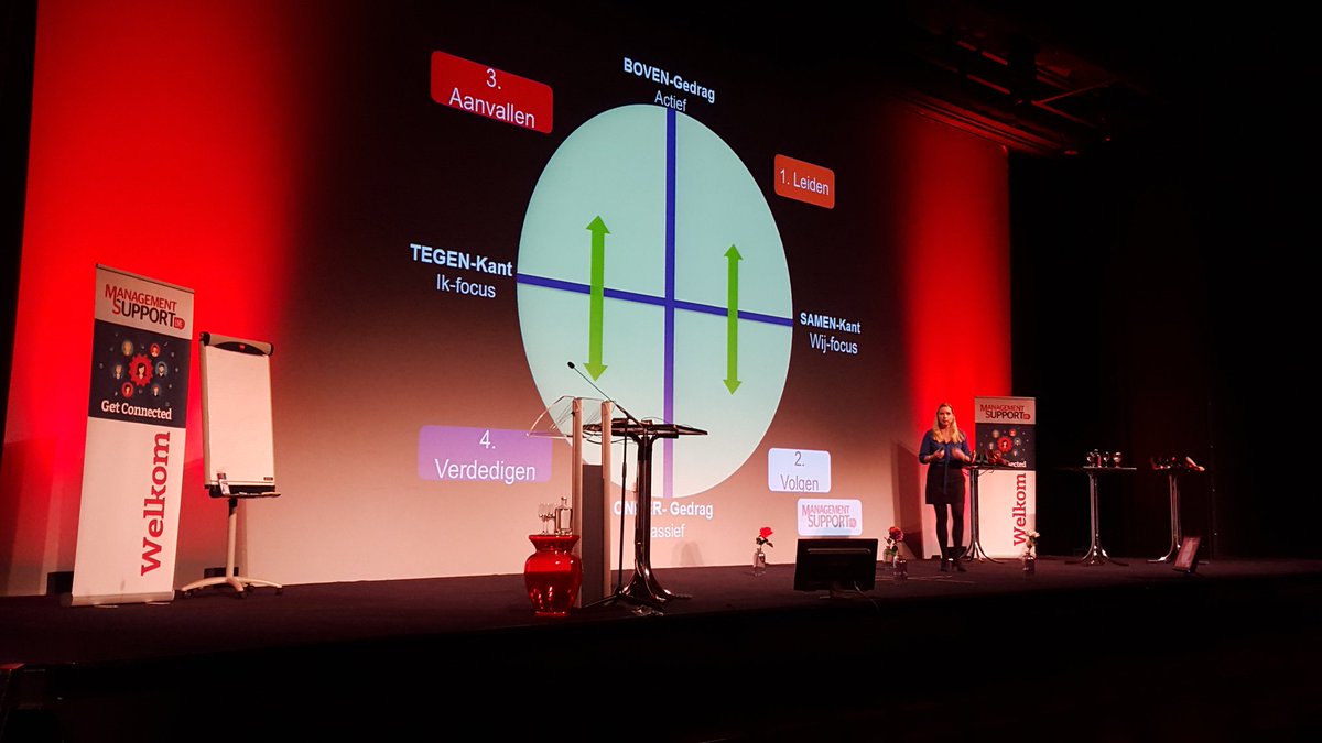 ManagemSupport's tweet image. Marielle Willems van @Letsgoactive legt uit hoe je goed leert communiceren met hulp van de Roos van Leary #MSLive15