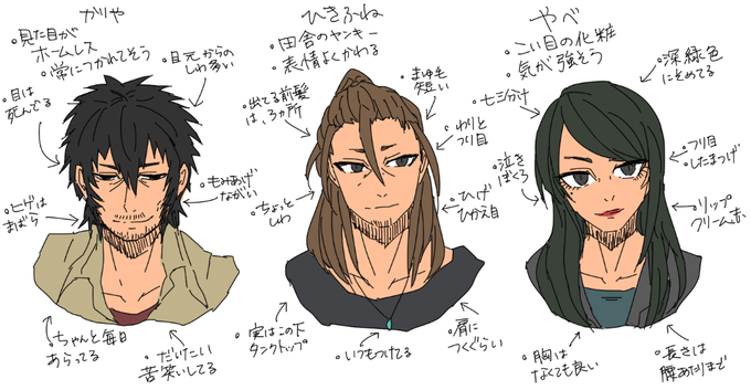 リプされたキャラの描き方ポイント語るのtwitterイラスト検索結果 リプされたキャラの描き方ポイント語るのtwitterイラスト検索結果