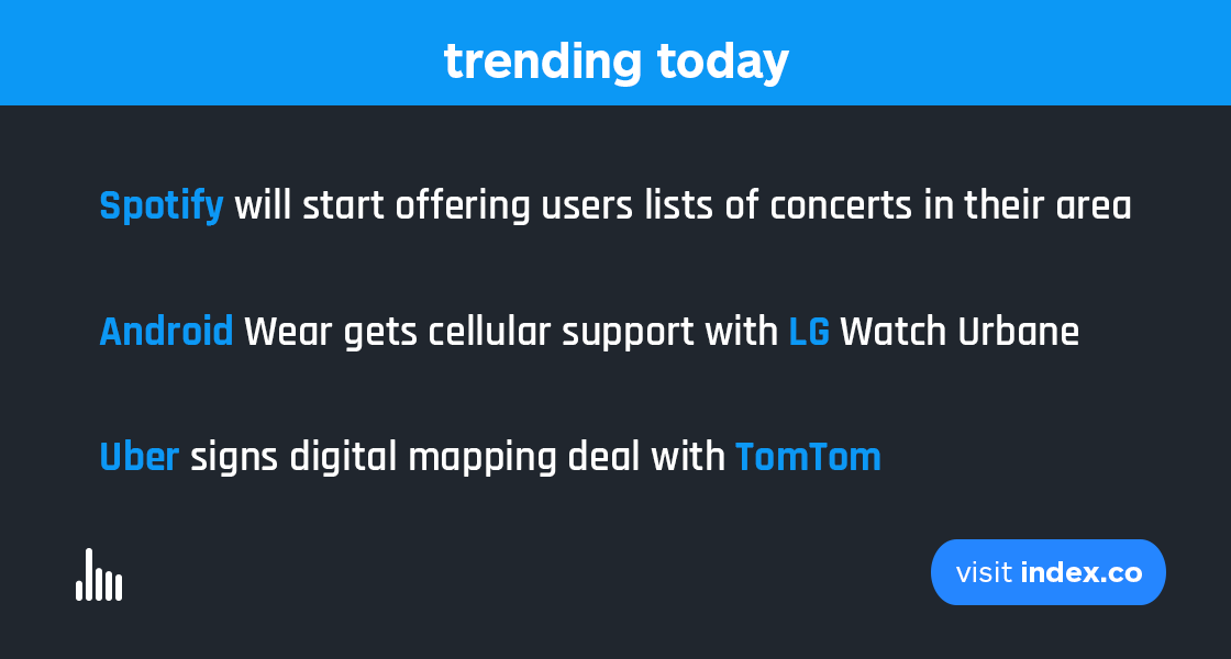 indexdotco's tweet photo. Hot today: @Spotify, @Android, @TomTom & @Uber. Read more on: https://t.co/1OeG4nbs4f
#TrackTech https://t.co/DdrQuDzplm