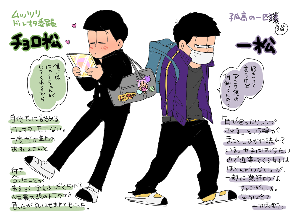 みこ松 リムってください Osomatsu 145 Twitter