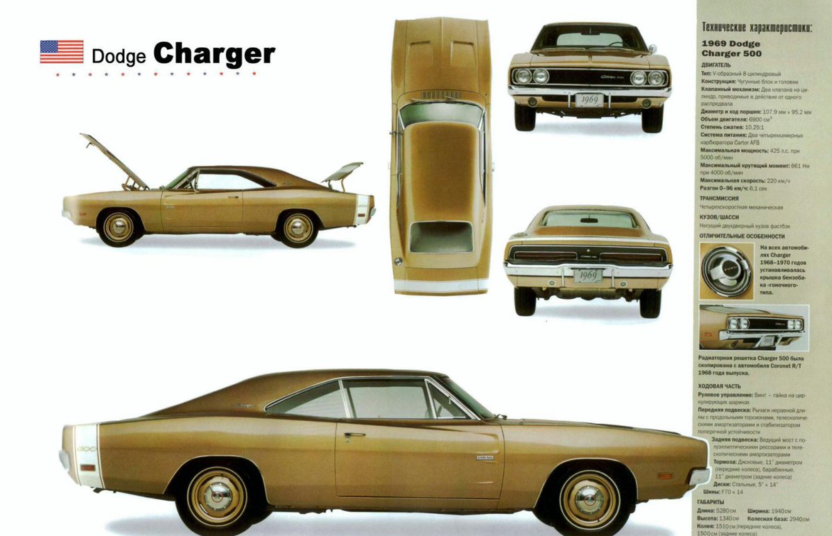 DODGE CHARGER 1969 ГОДА
old-autos.ru/usa_cars/161-d…
#DodgeTruck #musclecar